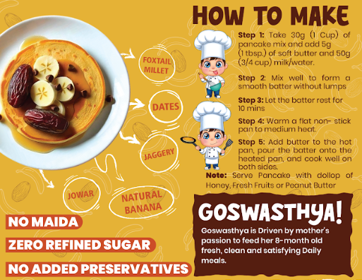 Healthy Banana Dates Pancake Mix | No Maida | No Refined Sugar | No Preservatives