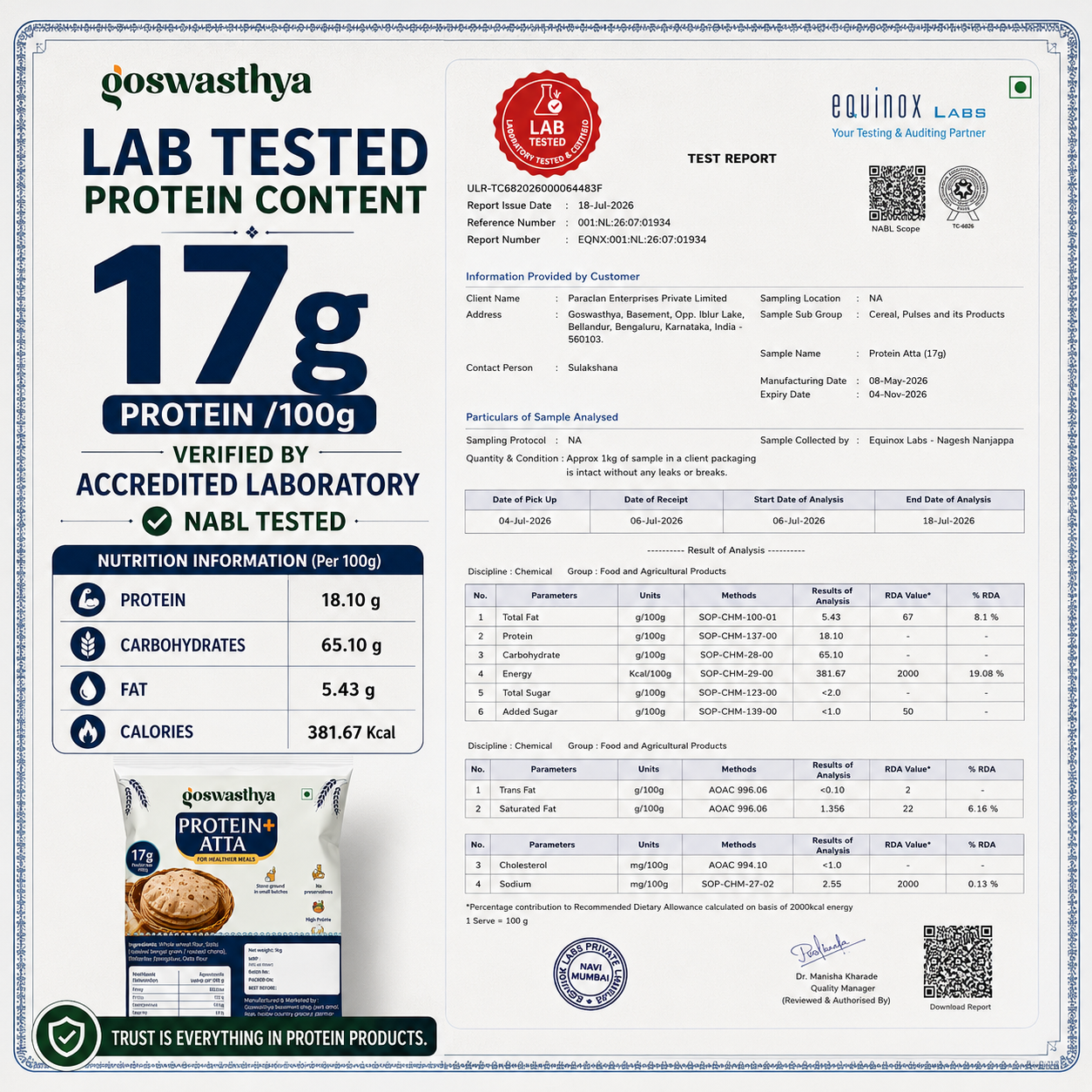 Goswasthya Protein+ Atta – 17g Protein | Stone Ground | 1kg