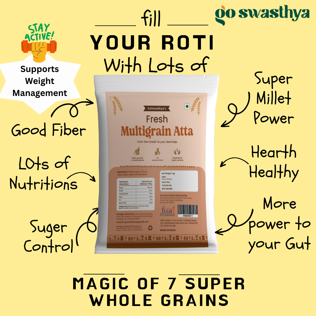 Multigrain Flour |7 Super Whole Grains| High Fiber| Support Weight Management
