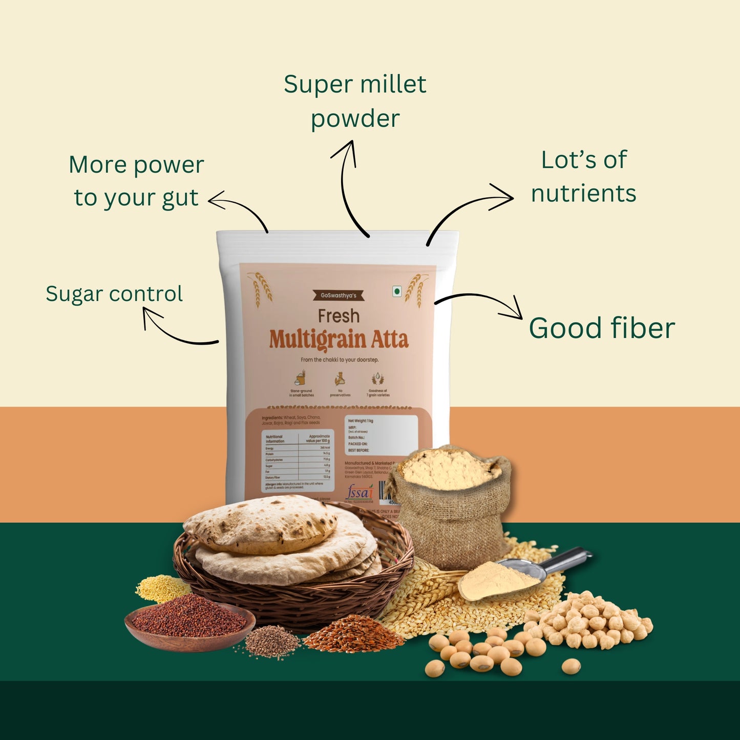 Multigrain Atta