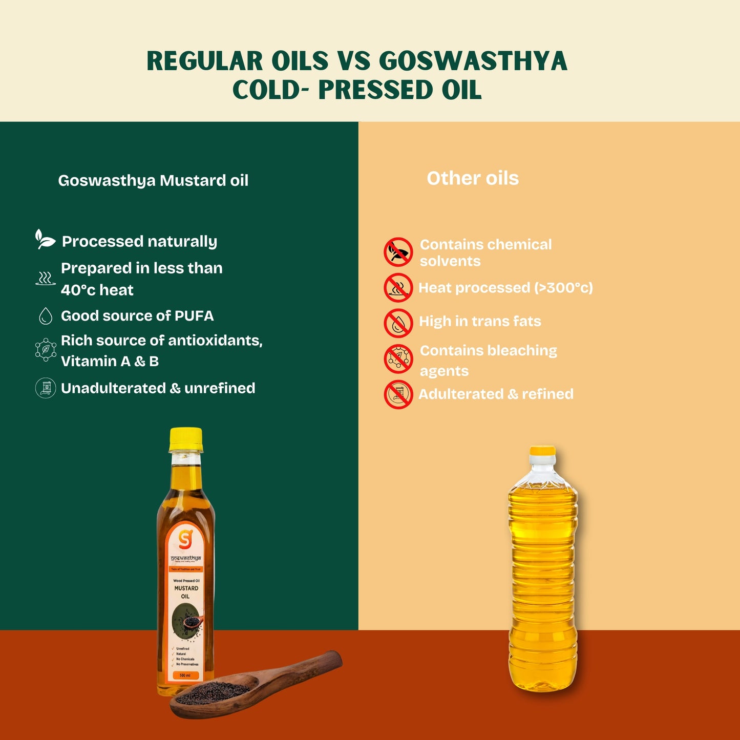 Wood Cold-Pressed Mustard Oil