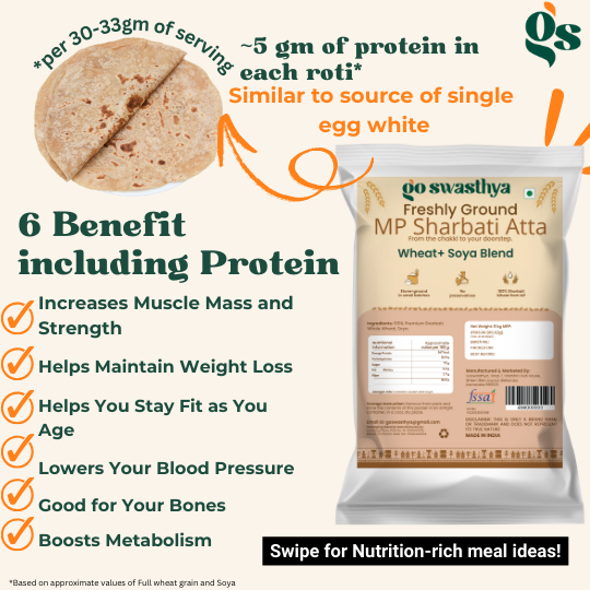 MP Sharbati Wheat + Soya mix Atta 5kg