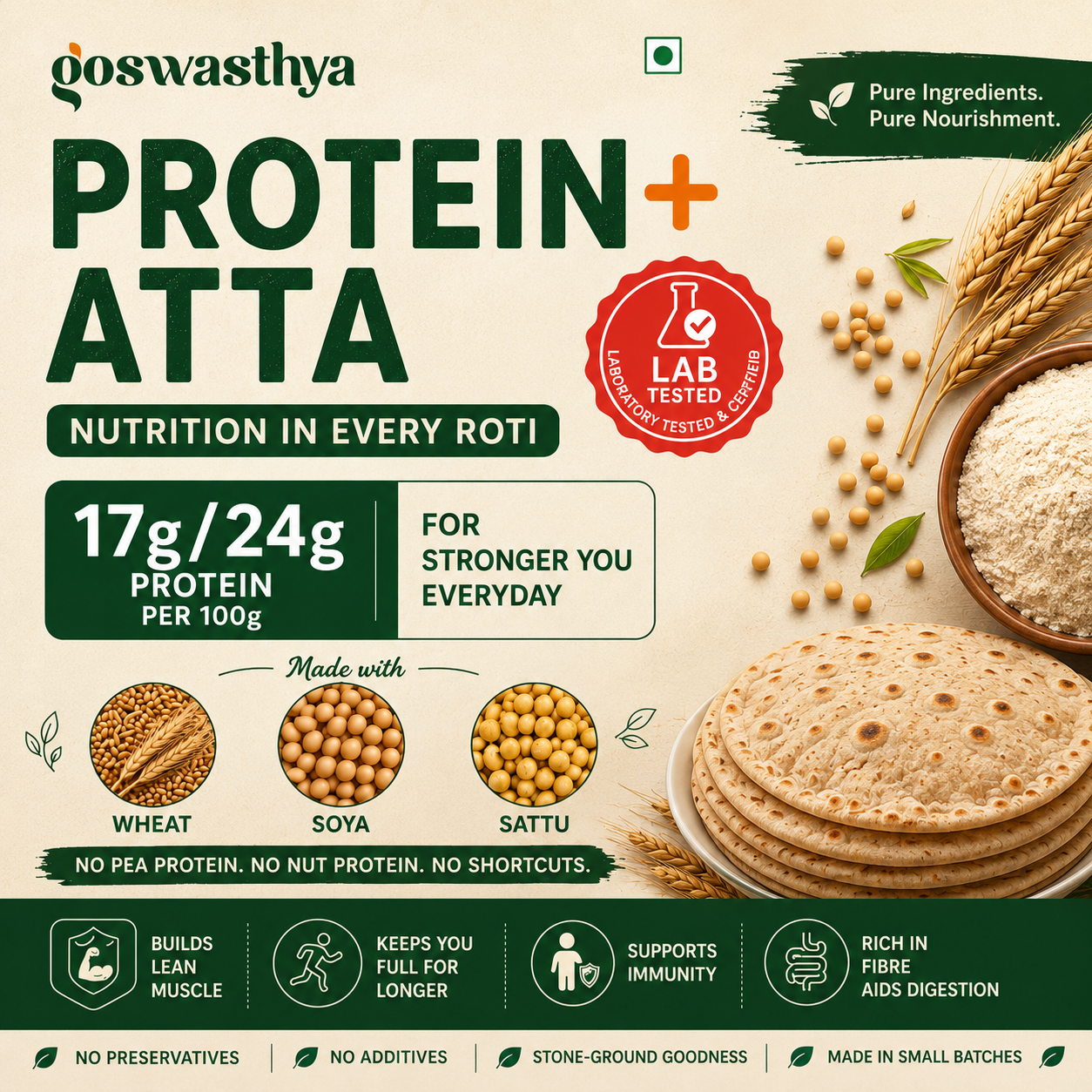 High Protein & Sugar Control
