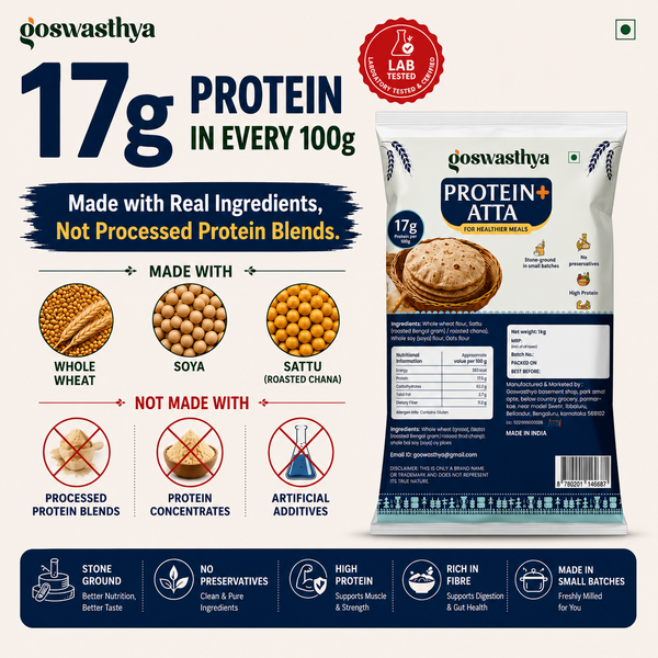 Goswasthya Protein+ Atta – 17g Protein | Stone Ground | 1kg