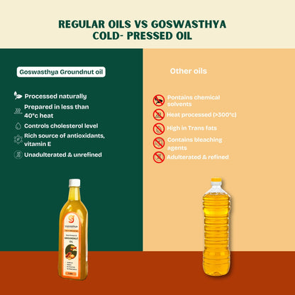 Wood Cold Pressed  Groundnut Oil | No chemicals | no preservatives