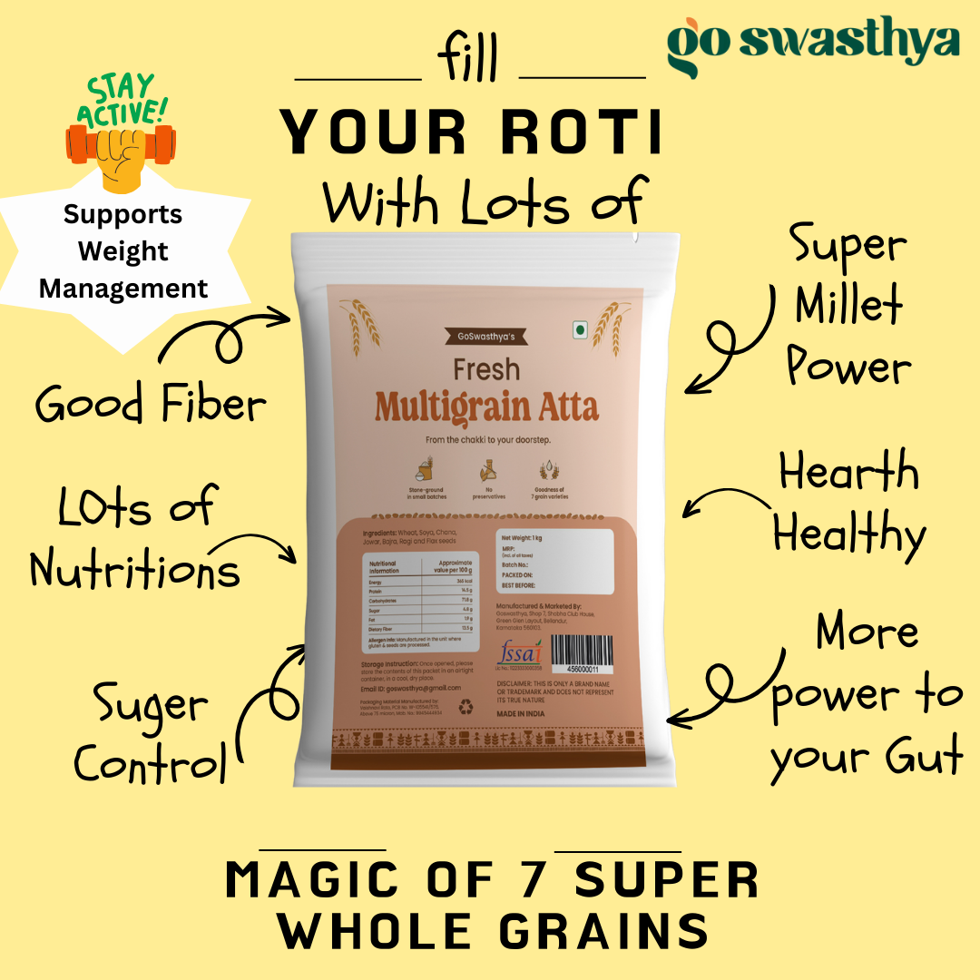 Goswasthya Multigrain Flour |7 Whole Grains|Ragi Jowar, Bajra channa sattu Soya and Magic of Flax seeds |High Fiber| Support Weight Management
