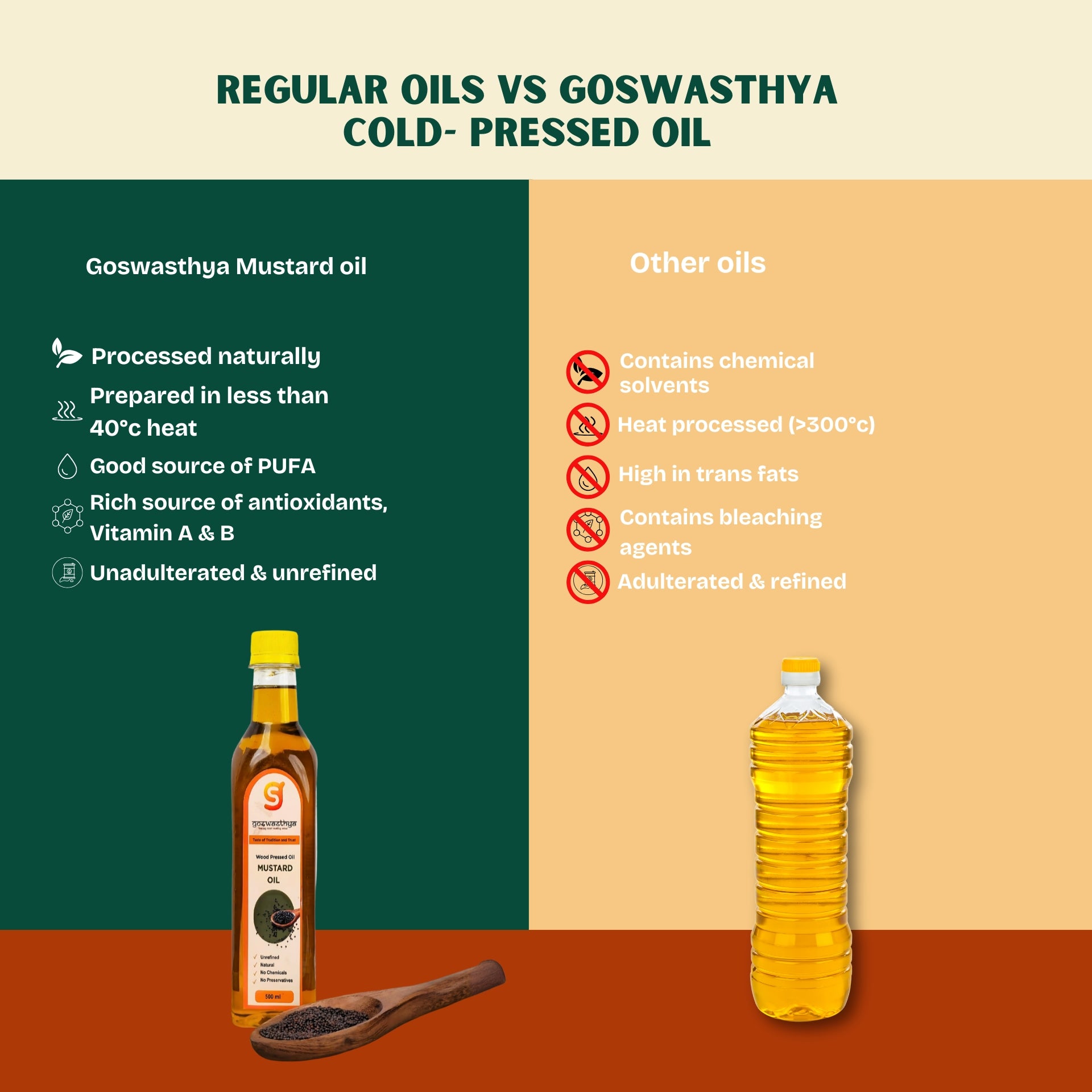 Wood Cold-Pressed Mustard Oil