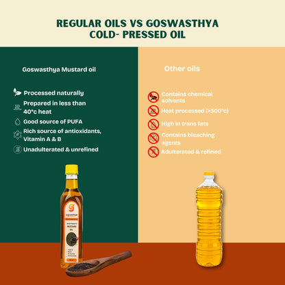 Wood Cold-Pressed Mustard Oil