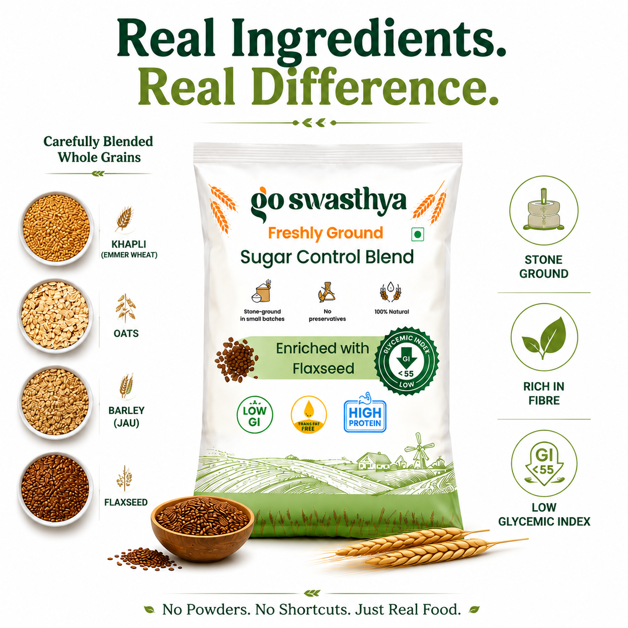 Sugar Care Stone Ground Atta | Low GI | Ideal for Diabetics