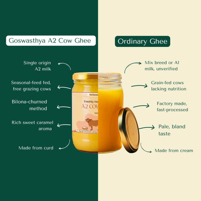 A2 Desi Cow Ghee