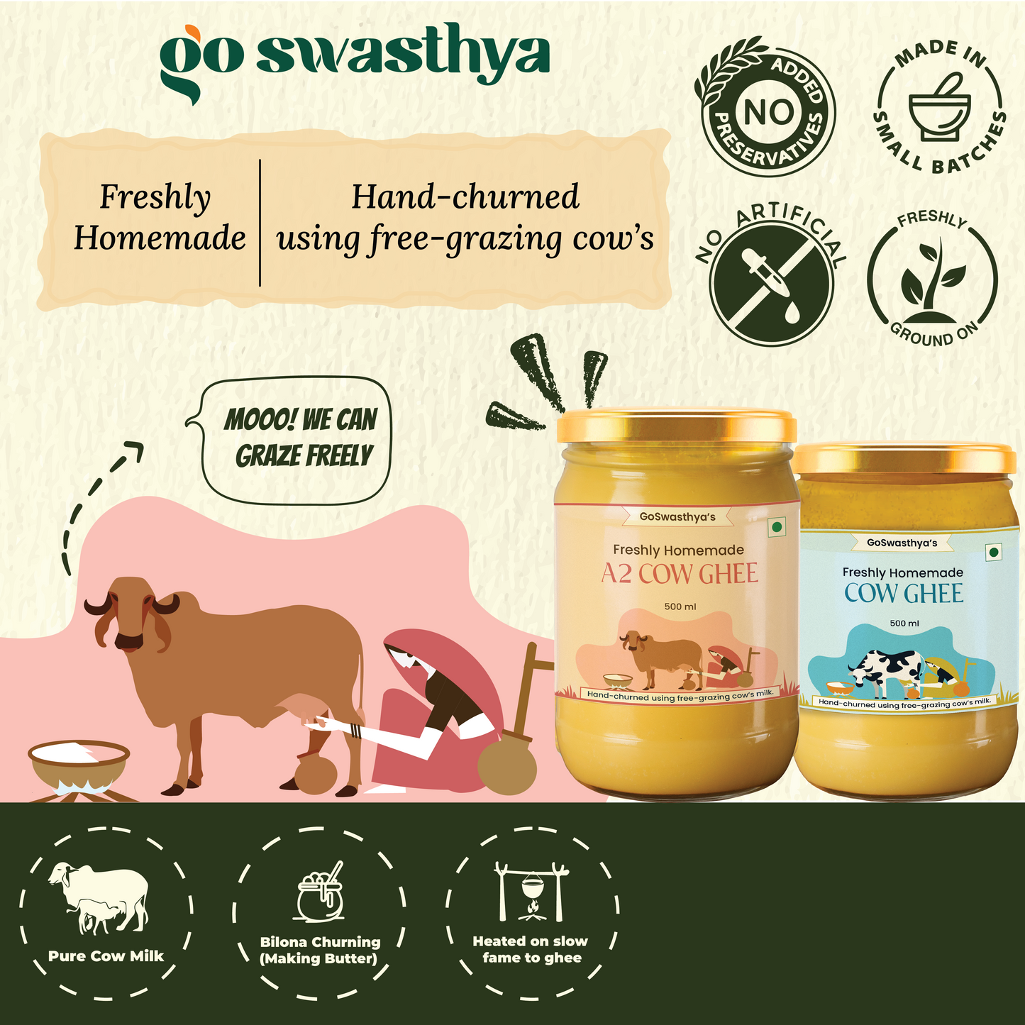Pure Kitchen Essentials – Atta, Ghee & Oil Trio | GoSwasthya Combo