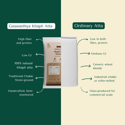 Khapli Emmer Wheat Flour Atta