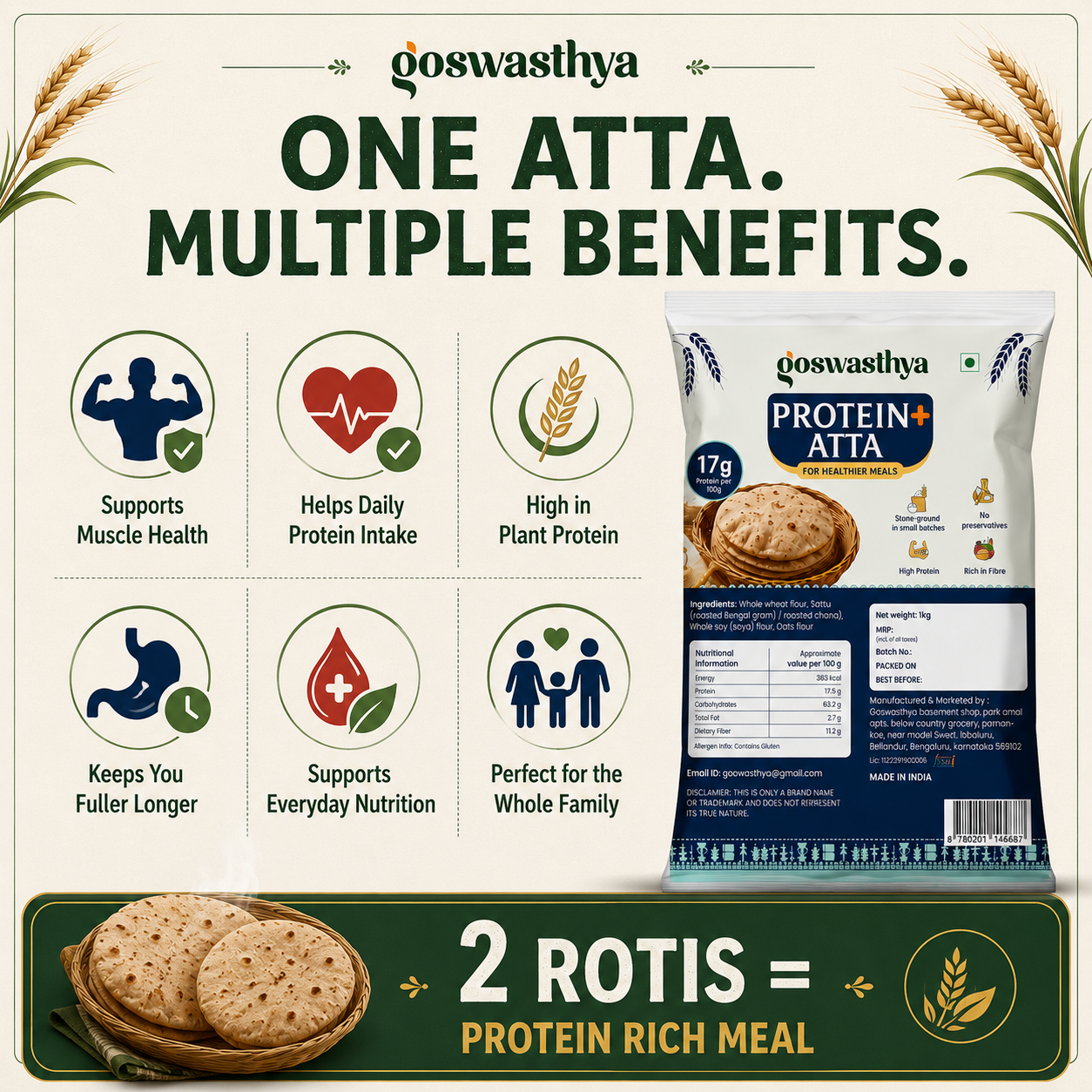 Goswasthya Protein+ Atta – 17g Protein | Stone Ground | 1kg